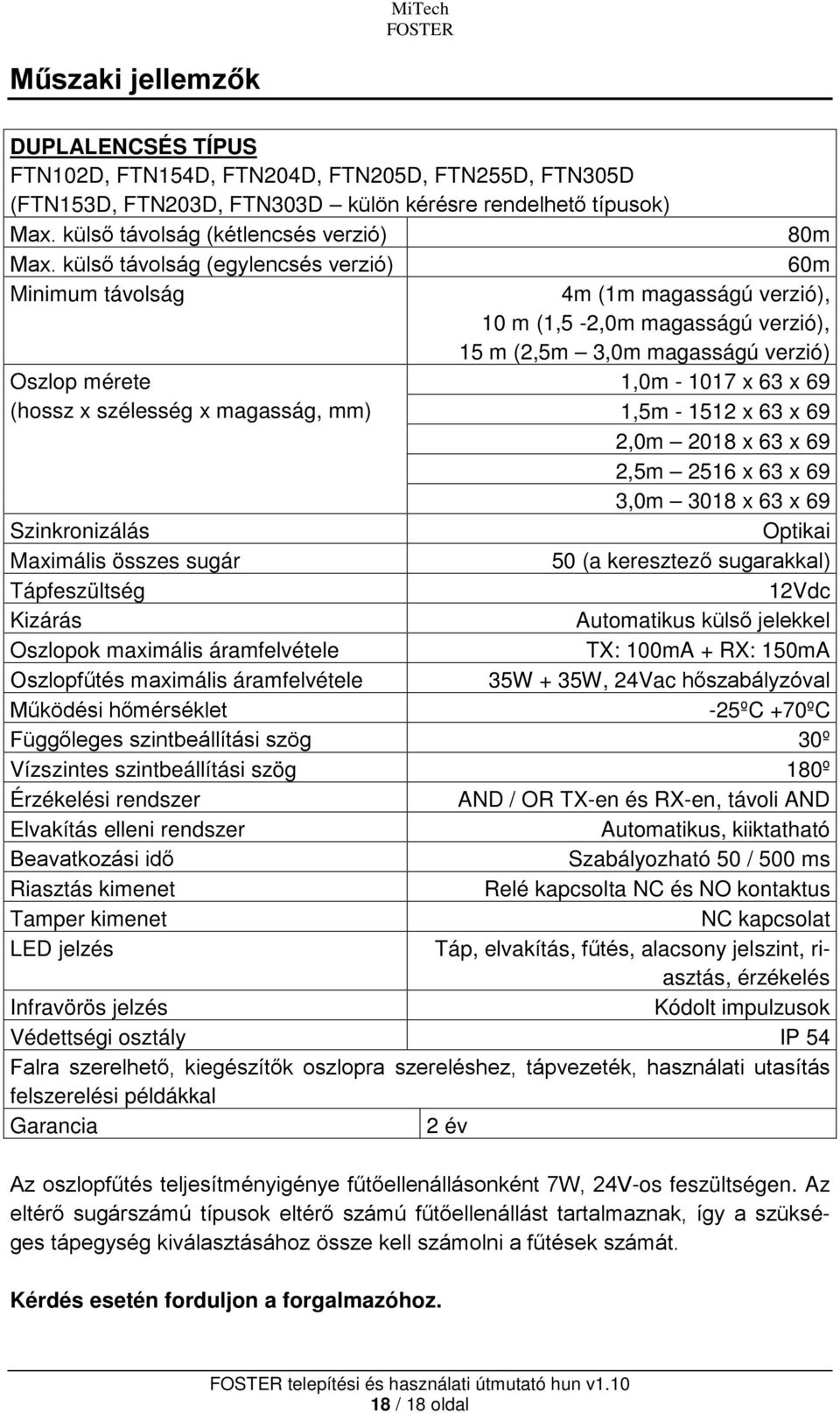 1,0m - 1017 x 63 x 69 1,5m - 1512 x 63 x 69 2,0m 2018 x 63 x 69 2,5m 2516 x 63 x 69 3,0m 3018 x 63 x 69 Optikai 50 (a keresztező sugarakkal) 12Vdc Automatikus külső jelekkel TX: 100mA + RX: 150mA 35W