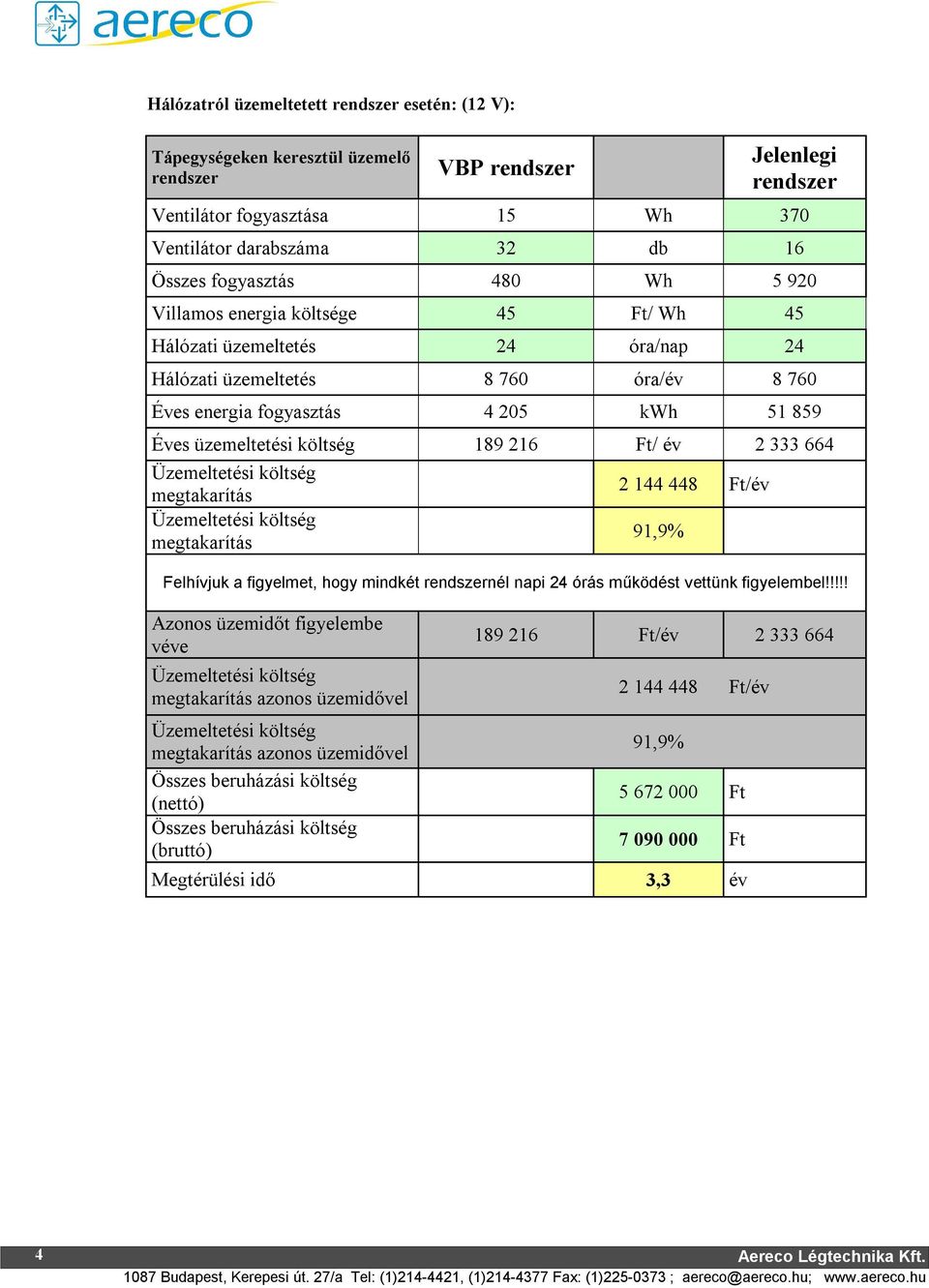 energia fogyasztás 4 205 kwh 51 859 Éves üzemeltetési költség 189 216 Ft/ év 2 333 664 2 144 448 Ft/év 91,9% Felhívjuk a figyelmet, hogy mindkét rendszernél napi 24 órás