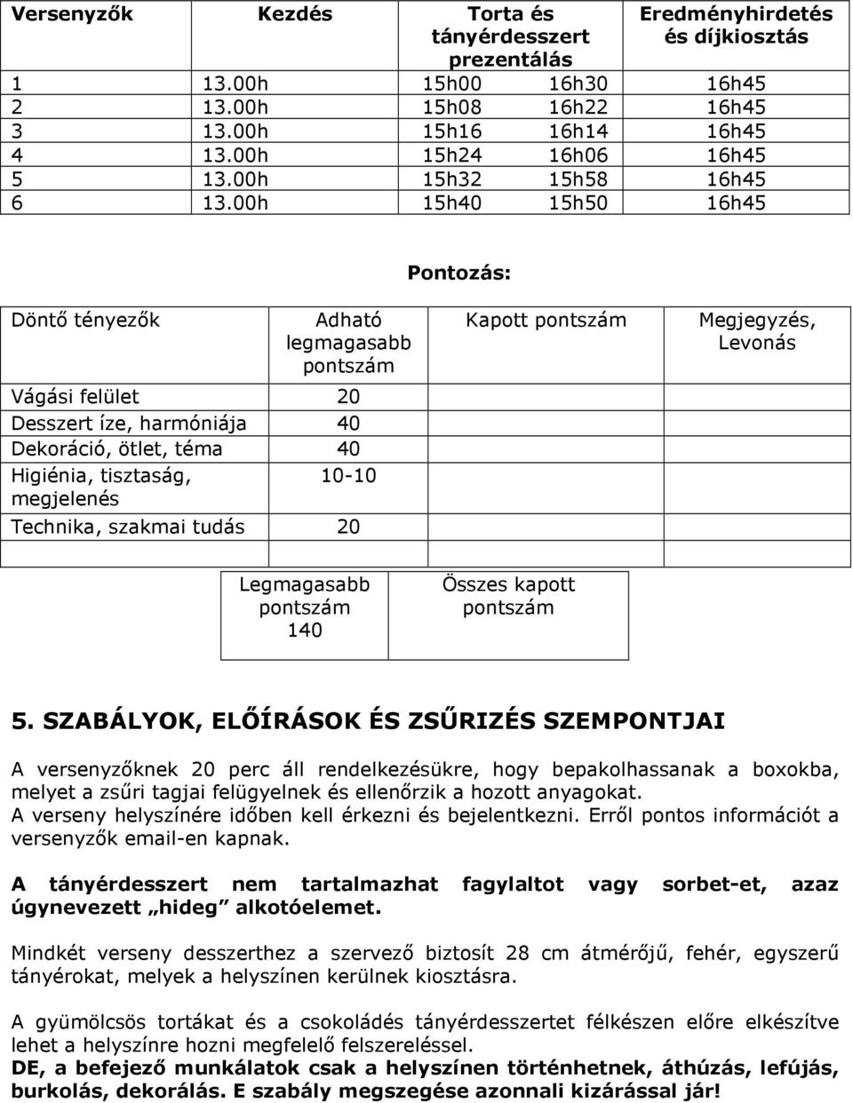 00h 15h40 15h50 16h45 Pontozás: Döntő tényezők Adható legmagasabb Vágási felület 20 Desszert íze, harmóniája 40 Dekoráció, ötlet, téma 40 Higiénia, tisztaság, 10-10 megjelenés Technika, szakmai tudás