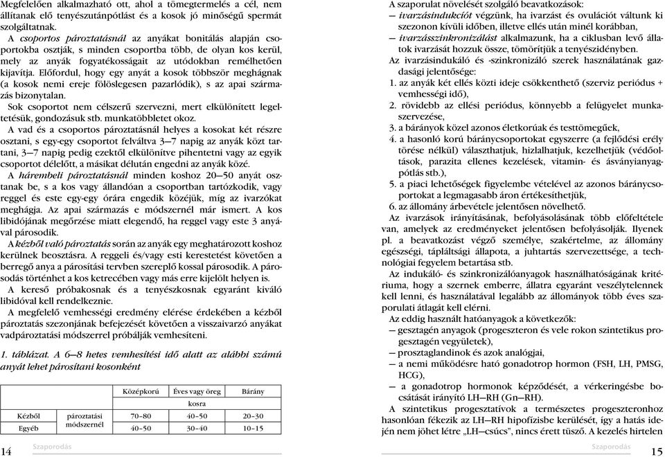 Előfordul, hogy egy anyát a kosok többször meghágnak (a kosok nemi ereje fölöslegesen pazarlódik), s az apai származás bizonytalan.