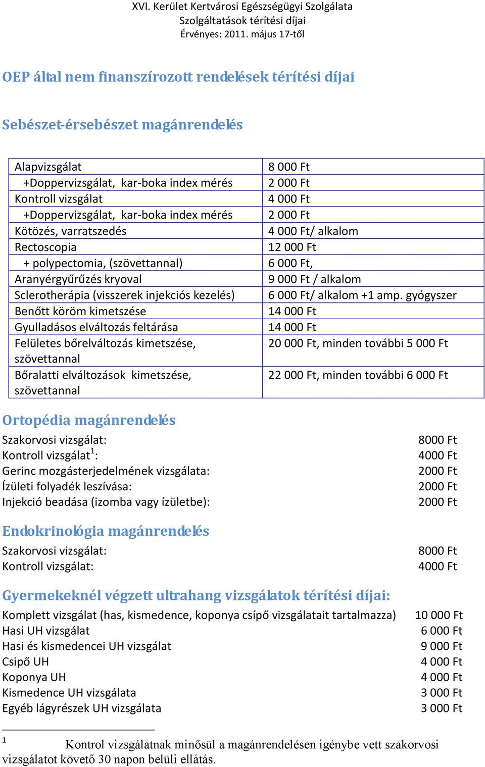 injekciós kezelés) / alkalom +1 amp.