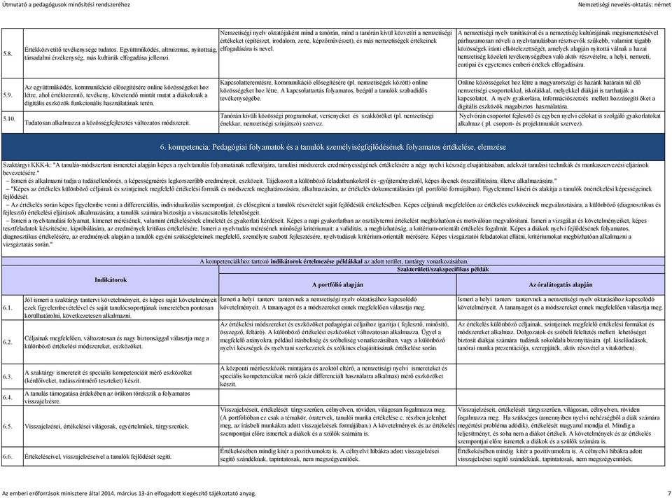 A nemzetiségi nyelv tanításával és a nemzetiség kultúrájának megismertetésével párhuzamosan növeli a nyelvtanulásban résztvevők szűkebb, valamint tágabb közösségek iránti elkötelezettségét, amelyek