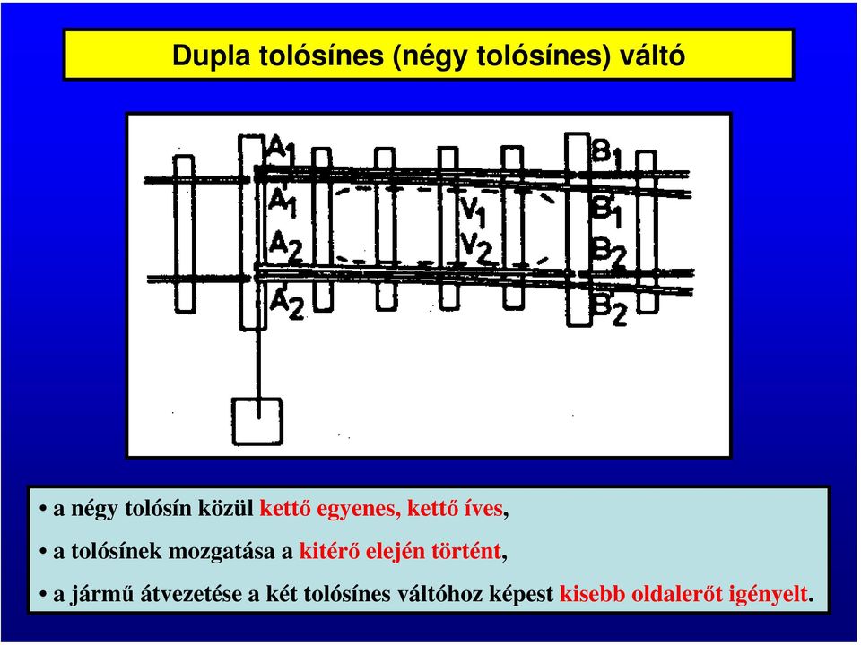 mozgatása a kitérő elején történt, a jármű