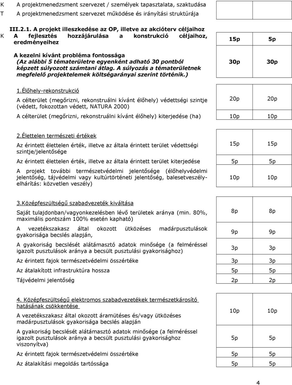 egyenként adható 30 pontból képzett súlyozott számtani átlag. A súlyozás a tématerületnek megfelelő projektelemek költségarányai szerint történik.) 1 30p 30p 1.