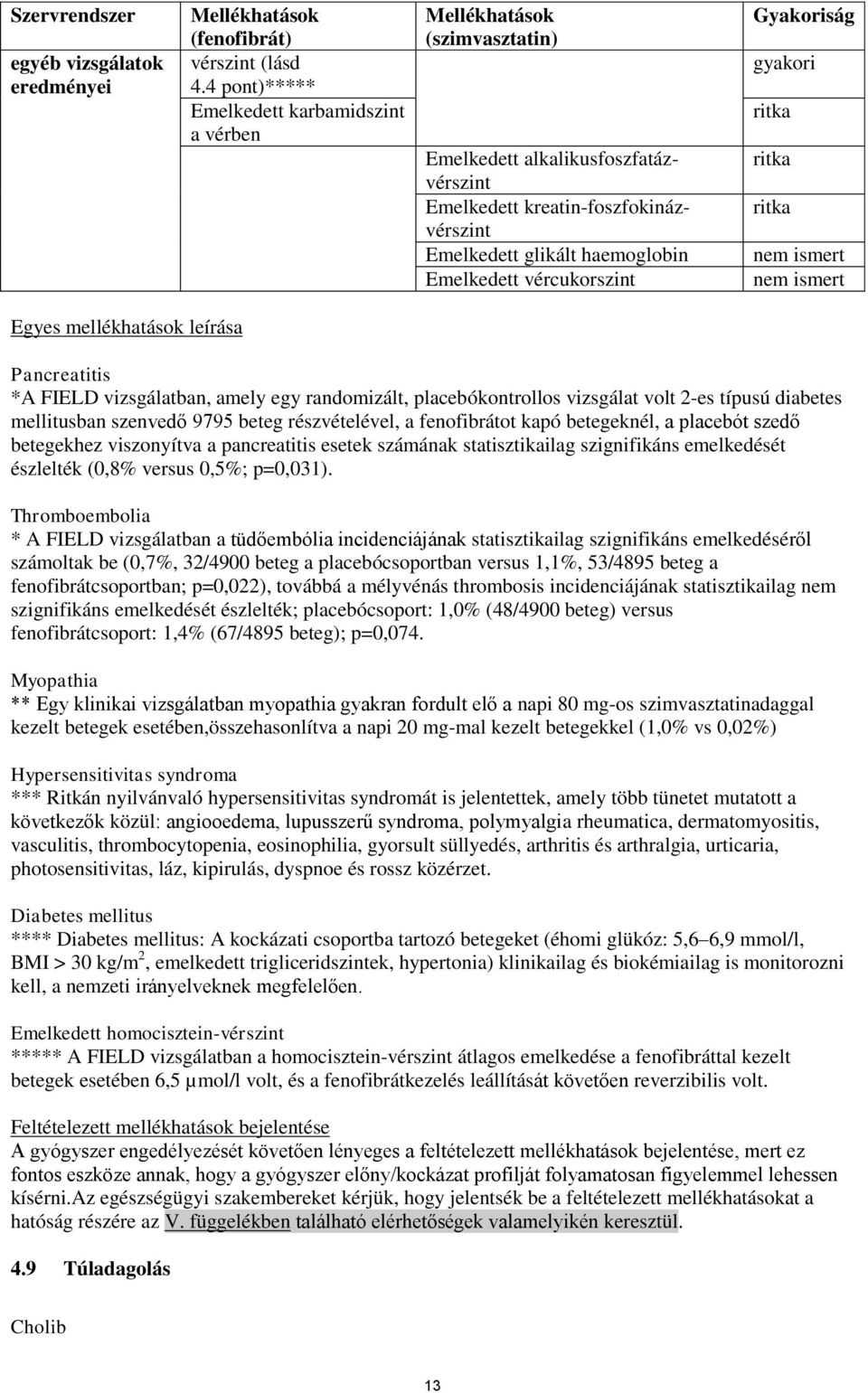 vércukorszint Gyakoriság gyakori nem ismert nem ismert Egyes mellékhatások leírása Pancreatitis *A FIELD vizsgálatban, amely egy randomizált, placebókontrollos vizsgálat volt 2-es típusú diabetes