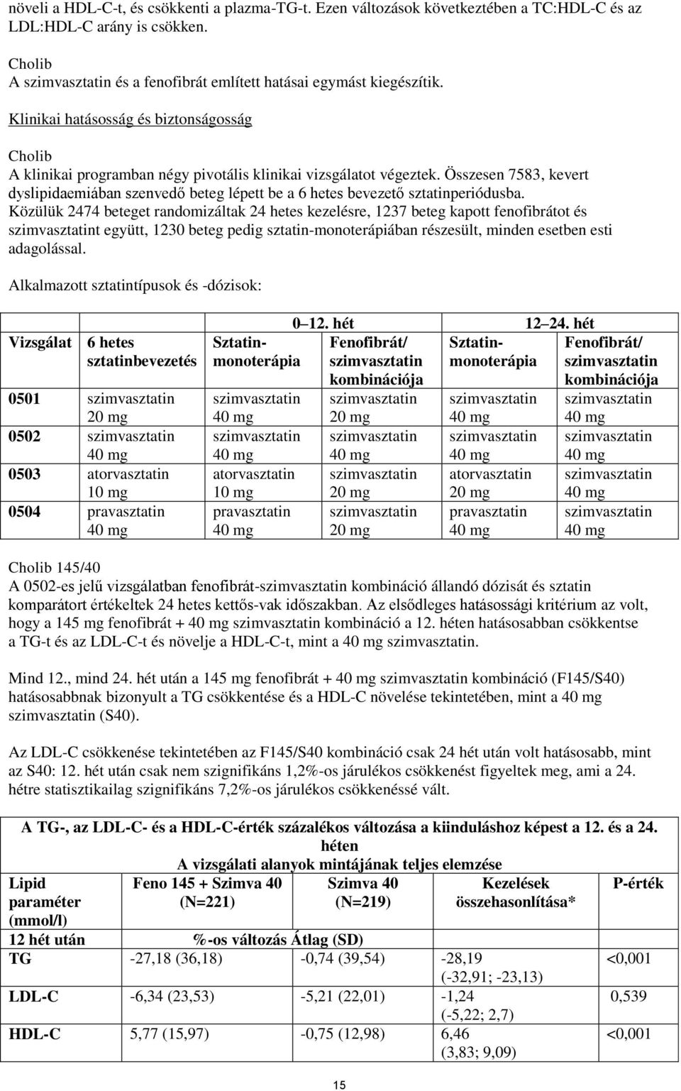 Összesen 7583, kevert dyslipidaemiában szenvedő beteg lépett be a 6 hetes bevezető sztatinperiódusba.