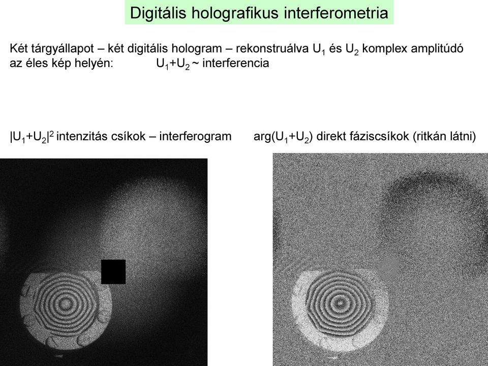 éles kép helyén: U 1 +U 2 ~ interferencia U 1 +U 2 2 intenzitás