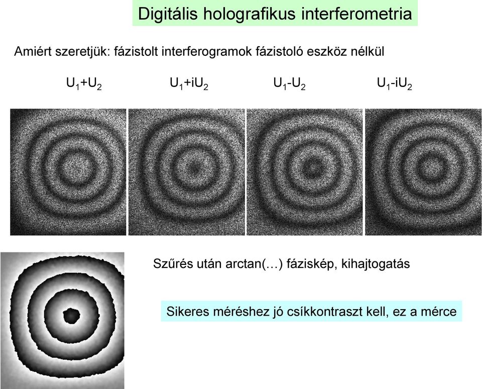 U 1 +iu 2 U 1 -U 2 U 1 -iu 2 Szűrés után arctan( )