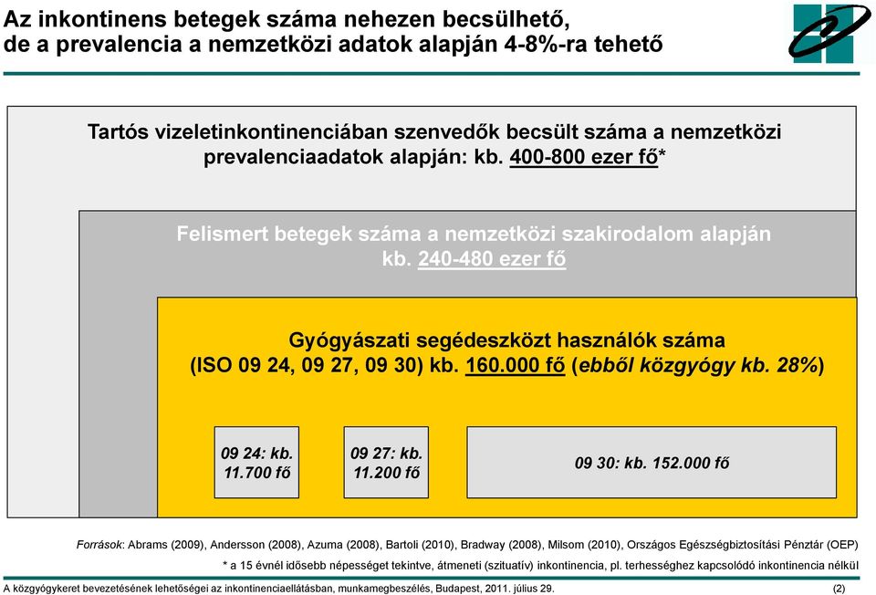 000 fő (ebből közgyógy kb. 28%) 09 24: kb. 11.700 fő 09 27: kb. 11.200 fő 09 30: kb. 152.