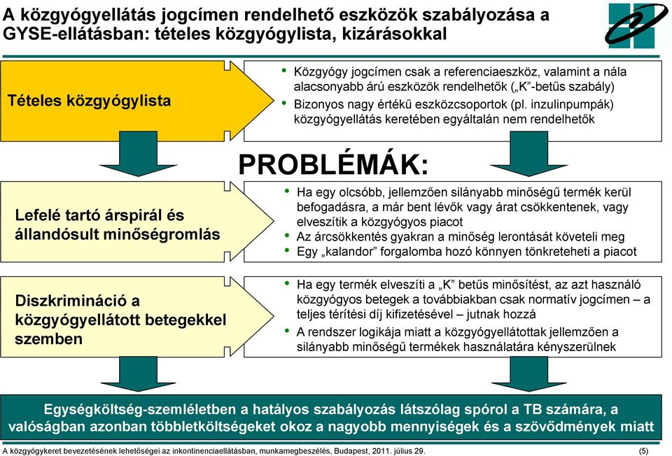 eszközcsoportok (pl.