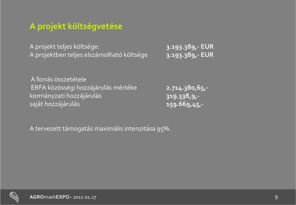 714.380,65,- kormányzati hozzájárulás 319.338,9,- saját hozzájárulás 159.