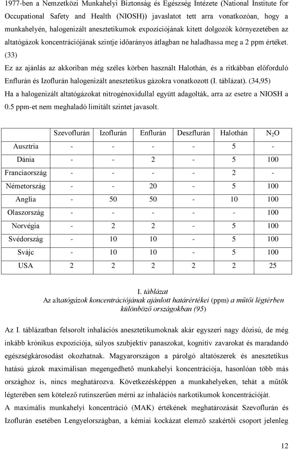 (33) Ez az ajánlás az akkoriban még széles körben használt Halothán, és a ritkábban előforduló Enflurán és Izoflurán halogenizált anesztetikus gázokra vonatkozott (I. táblázat).