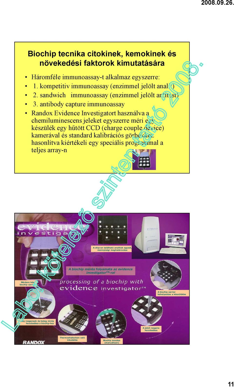 antibody capture immunoassay Randox Evidence Investigatort használva a chemiluminescens jeleket egyszerre méri egy készülék egy hűtött CCD (charge couple device) kamerával és standard kalibrációs