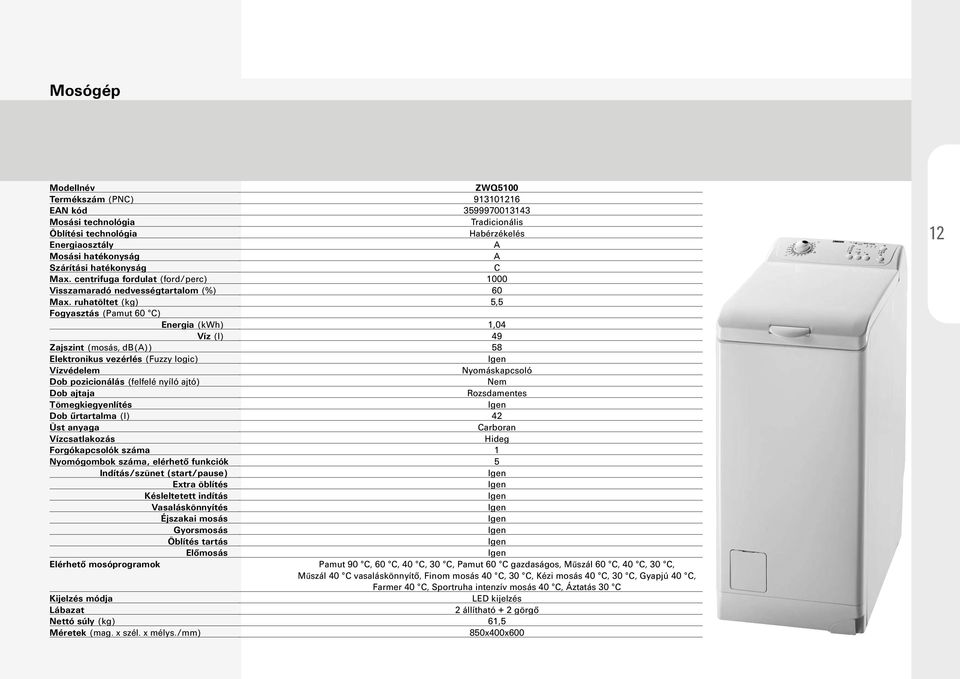 Dob űrtartalma (l) Üst anyaga Vízcsatlakozás Forgókapcsolók száma Nyomógombok száma, elérhető funkciók Indítás/szünet (start/pause) Extra öblítés Késleltetett indítás Vasaláskönnyítés Éjszakai mosás