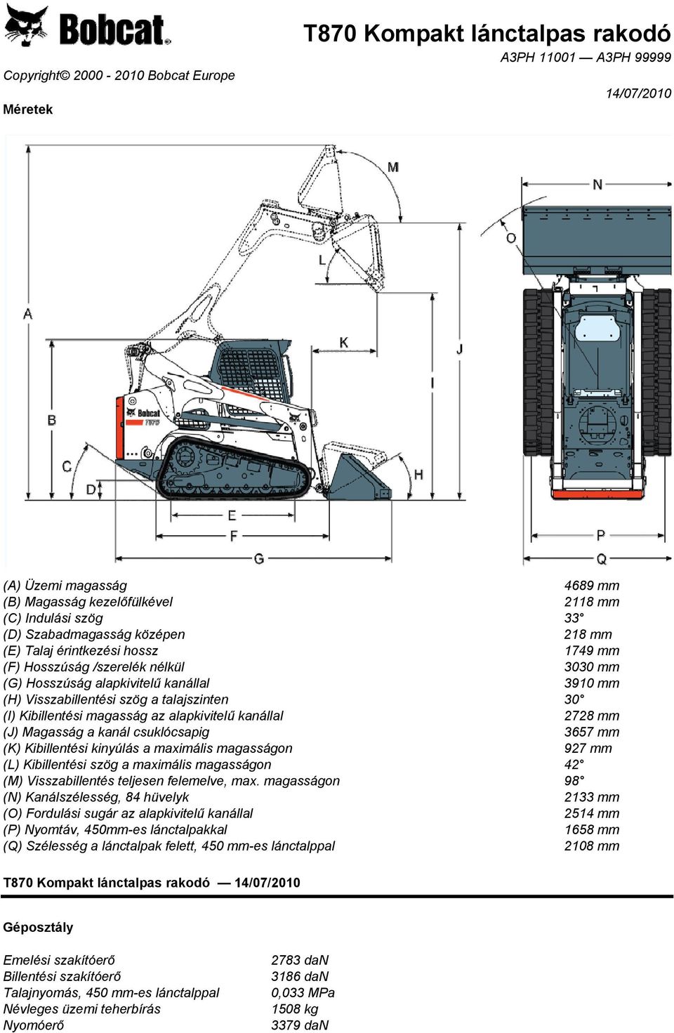 Kibillentési magasság az alapkivitelű kanállal 2728 mm (J) Magasság a kanál csuklócsapig 3657 mm (K) Kibillentési kinyúlás a maximális magasságon 927 mm (L) Kibillentési szög a maximális magasságon