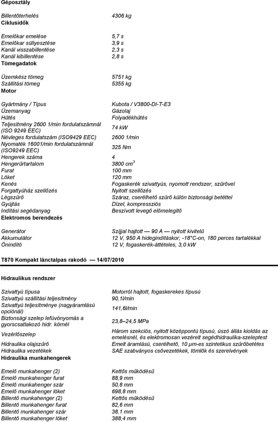 1/min Nyomaték 16001/min fordulatszámnál (ISO9249 EEC) 325 Nm Hengerek száma 4 Hengerűrtartalom 3800 cm 3 Furat 100 mm Löket 120 mm Kenés Fogaskerék szivattyús, nyomott rendszer, szűrővel