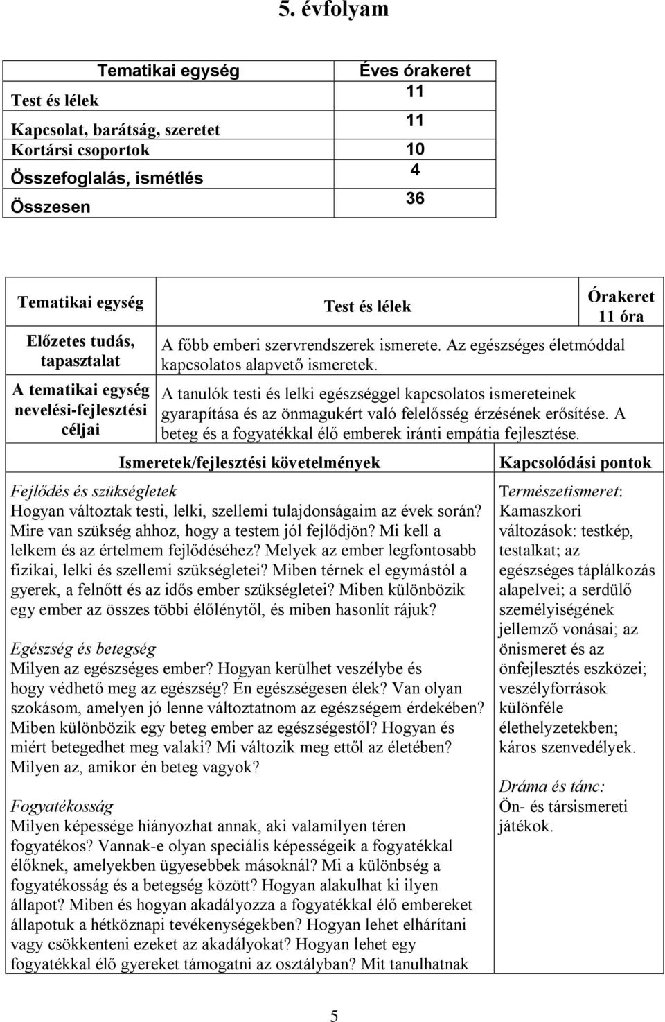 A tanulók testi és lelki egészséggel kapcsolatos ismereteinek gyarapítása és az önmagukért való felelősség érzésének erősítése. A beteg és a fogyatékkal élő emberek iránti empátia fejlesztése.