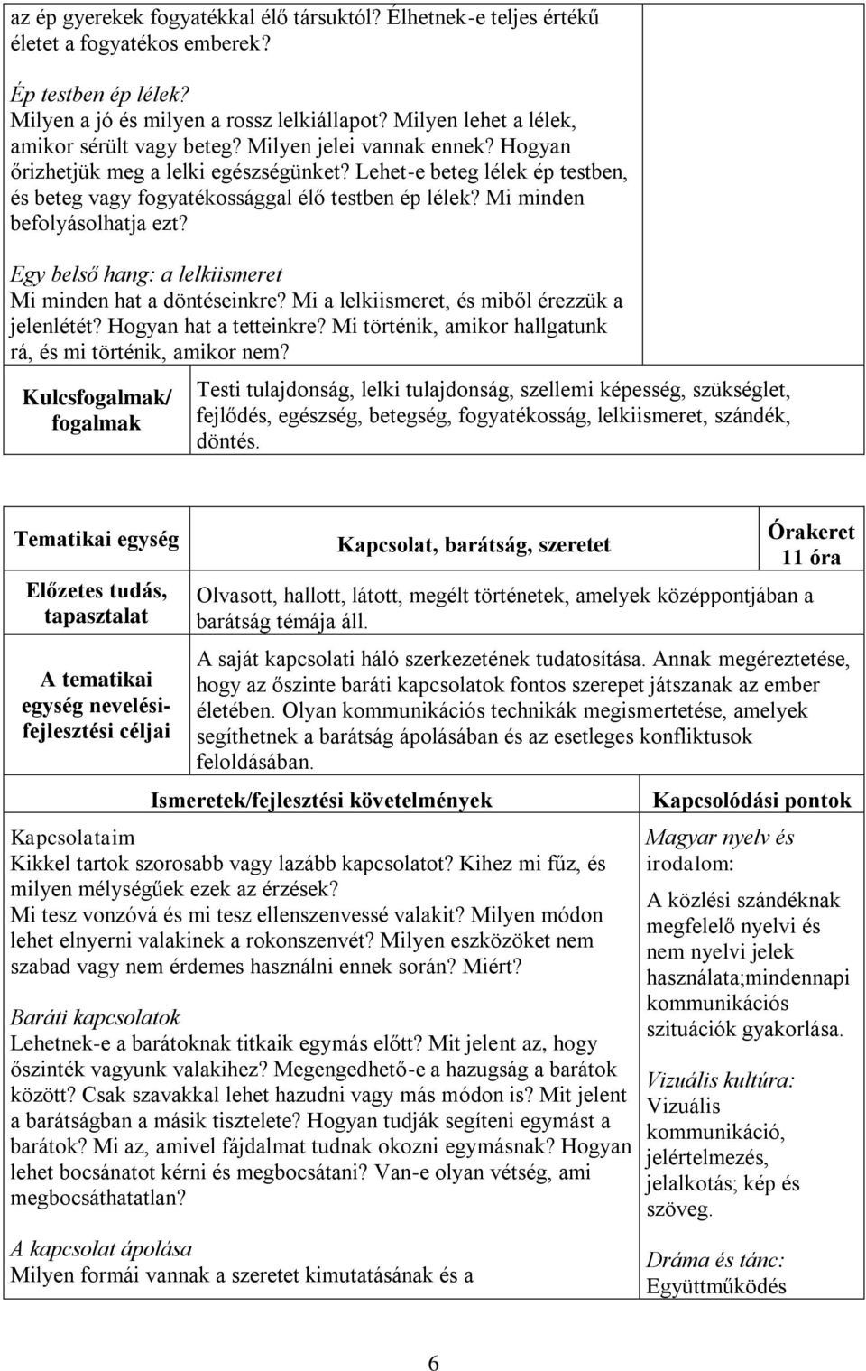 Lehet-e beteg lélek ép testben, és beteg vagy fogyatékossággal élő testben ép lélek? Mi minden befolyásolhatja ezt? Egy belső hang: a lelkiismeret Mi minden hat a döntéseinkre?