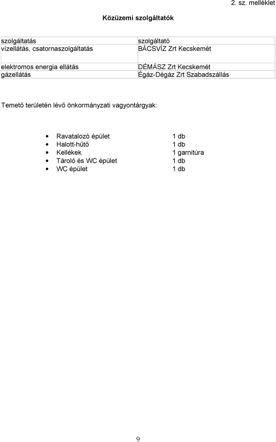 energia ellátás gázellátás szolgáltató BÁCSVÍZ Zrt Kecskemét DÉMÁSZ Zrt Kecskemét