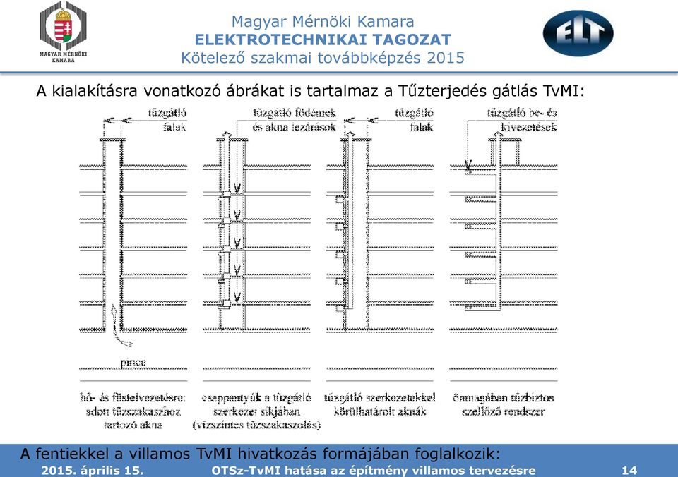 villamos TvMI hivatkozás formájában