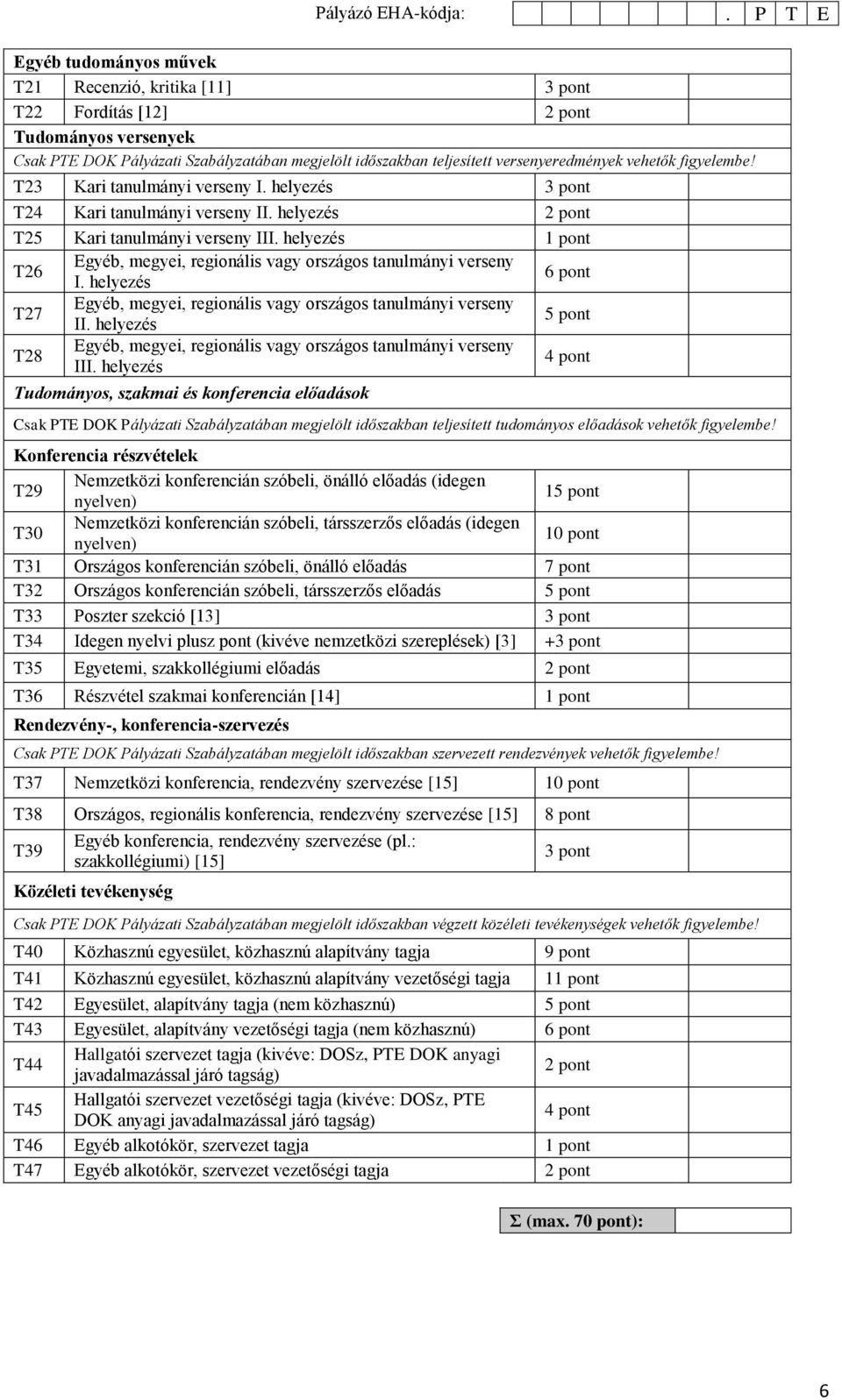 helyezés T28 III. helyezés Tudományos, szakmai és konferencia előadások Csak PTE DOK Pályázati Szabályzatában megjelölt időszakban teljesített tudományos előadások vehetők figyelembe!