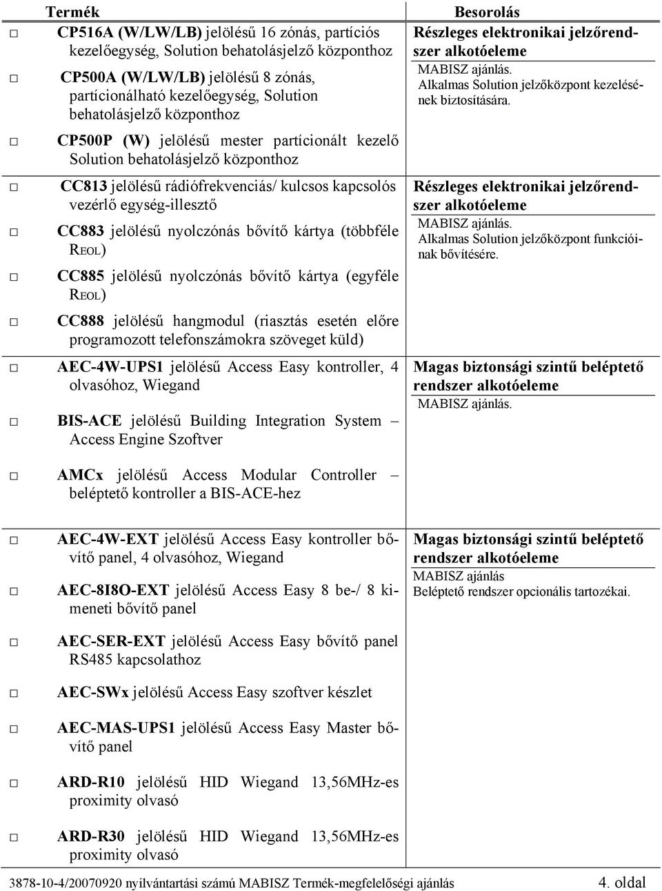 jelölésű hangmodul (riasztás esetén előre programozott telefonszámokra szöveget küld) AEC-4W-UPS1 jelölésű Access Easy kontroller, 4 olvasóhoz, Wiegand BIS-ACE jelölésű Building Integration System