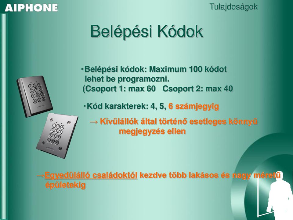 (Csoport 1: max 60 Csoport 2: max 40 Kód karakterek: 4, 5, 6