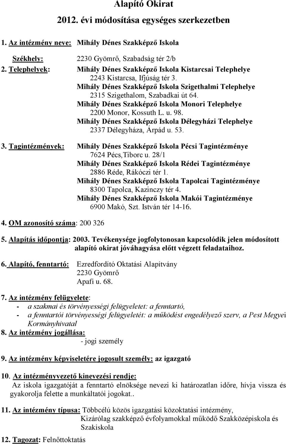 Mihály Dénes Szakképző Iskola Monori Telephelye 2200 Monor, Kossuth L. u. 98. Mihály Dénes Szakképző Iskola Délegyházi Telephelye 2337 Délegyháza, Árpád u. 53. 3.