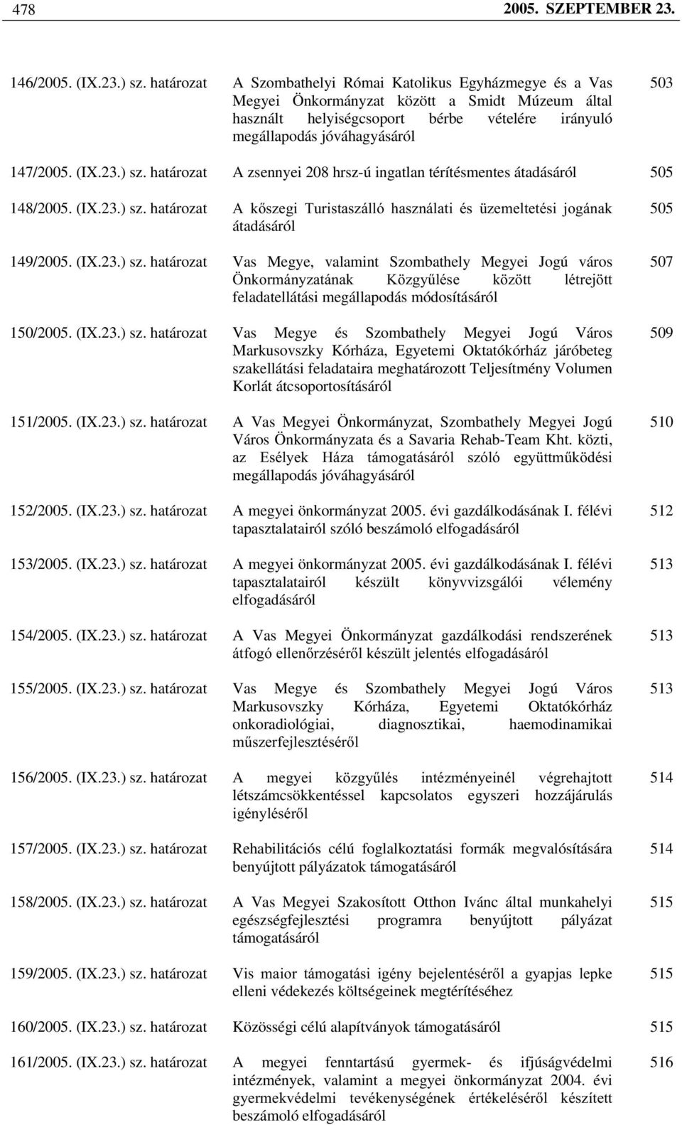 (IX.23.) sz. határozat A zsennyei 208 hrsz-ú ingatlan térítésmentes átadásáról 505 148/2005. (IX.23.) sz. határozat $ NV]HJL 7XULVWDV]iOOy KDV]QiODWL pv ]HPHOWHWpVL MRJiQDN átadásáról 149/2005. (IX.23.) sz. határozat Vas Megye, valamint Szombathely Megyei Jogú város gqnrupiq\]dwiqdn.