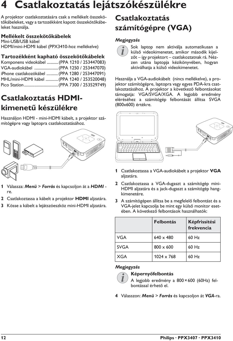..(PPA 1250 / 253447070) iphone csatlakozókábel...(ppa 1280 / 253447091) MHL/mini-HDMI kábel...(ppa 1240 / 253520048) Pico Station.