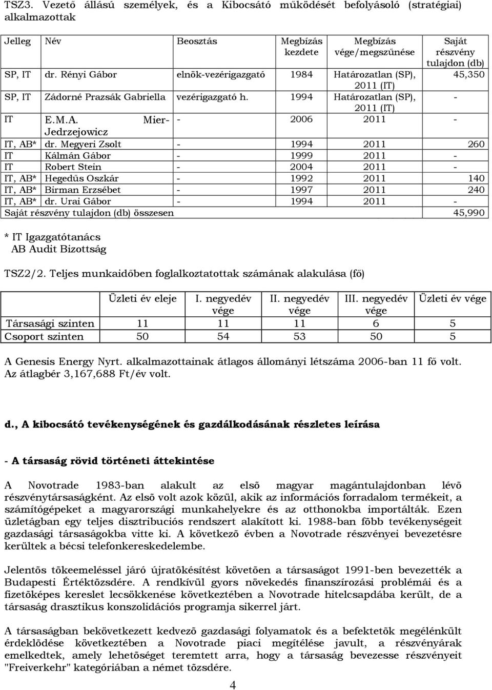 Mier- - 2006 2011 - Jedrzejowicz IT, AB* dr.