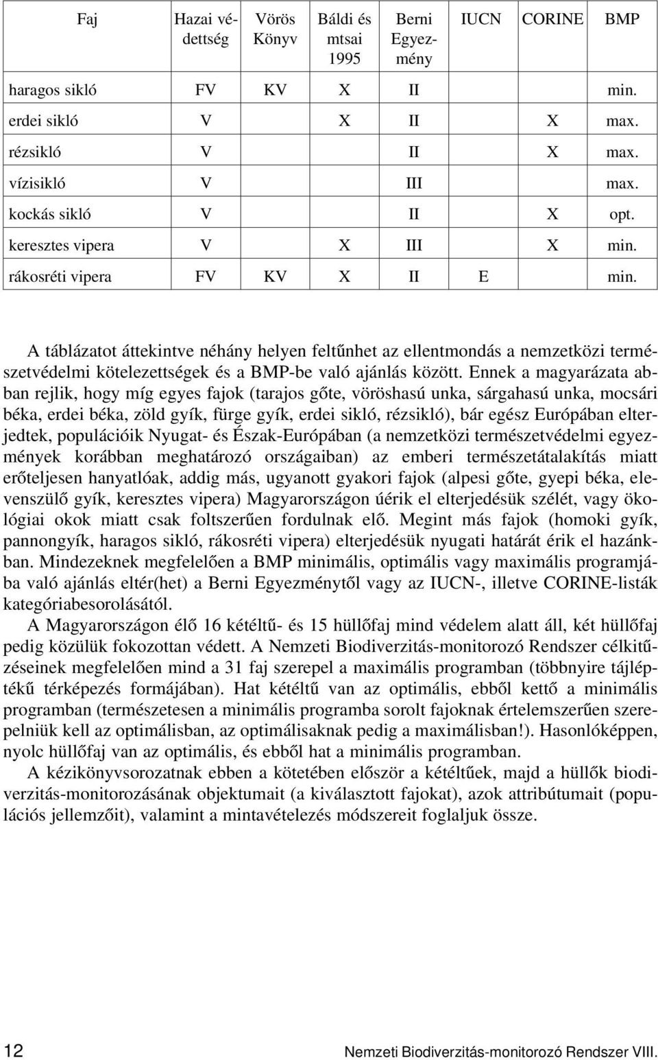 A táblázatot áttekintve néhány helyen feltűnhet az ellentmondás a nemzetközi természetvédelmi kötelezettségek és a BMP-be való ajánlás között.