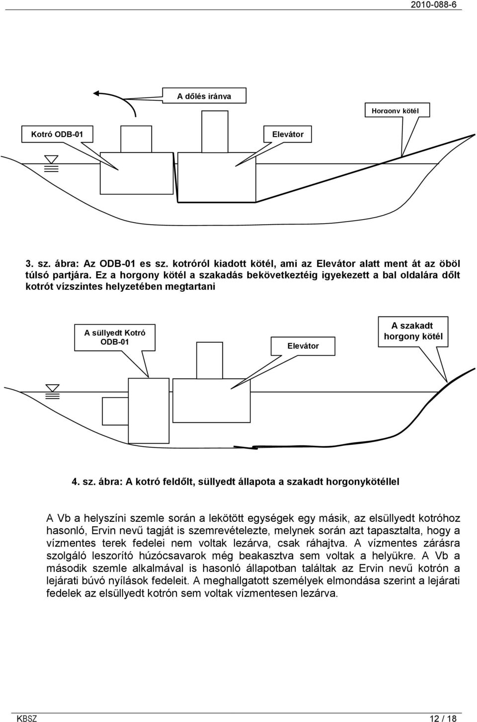 kadás bekövetkeztéig igyekezett a bal oldalára dőlt kotrót vízszintes helyzetében megtartani A süllyedt Kotró ODB-01 Elevátor A sza