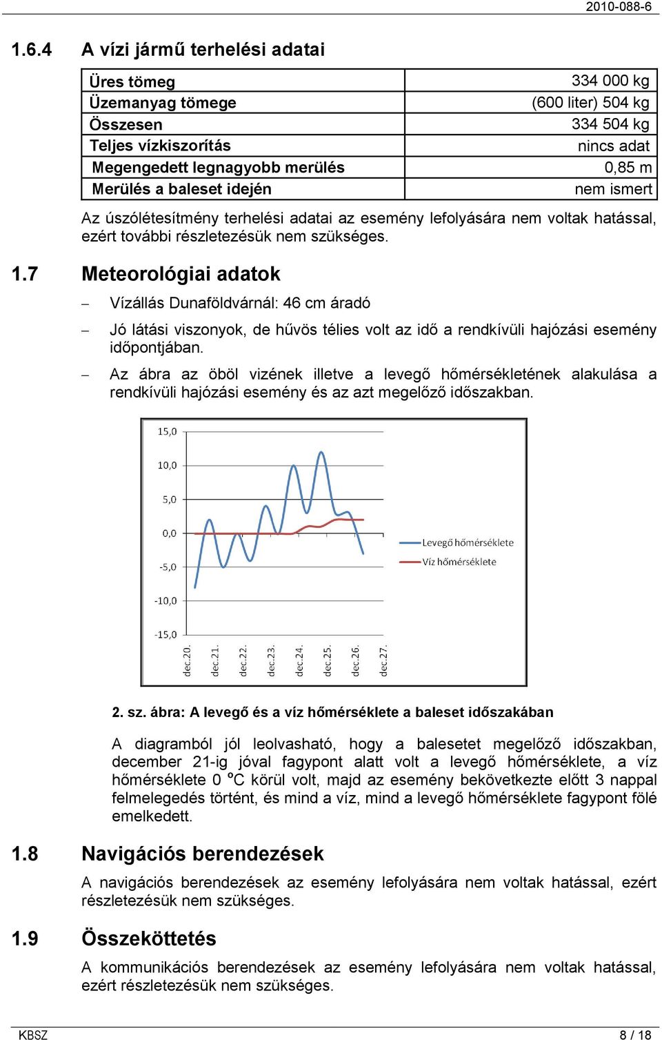 7 Meteorológiai adatok Vízállás Dunaföldvárnál: 46 cm áradó Jó látási viszonyok, de hűvös télies volt az idő a rendkívüli hajózási esemény időpontjában.