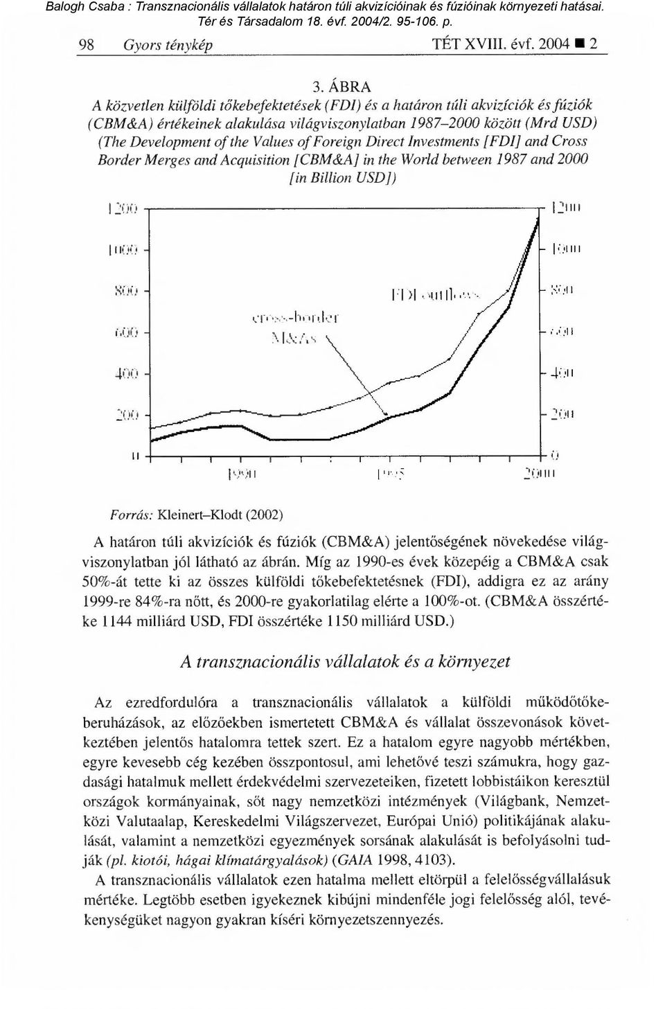 Foreign Direct Investments [FDI] and Cross Border Merges and Acquisition [CBM&A] in the World between 1987 and 2000 1-in Billion USD]) I 200 I 110( - S00 - i.
