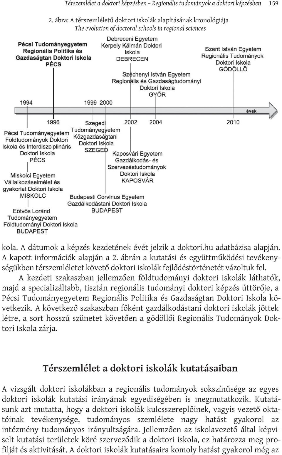 A kapott információk alapján a 2. ábrán a kutatási és együttműködési tevékenységükben térszemléletet követő doktori iskolák fejlődéstörténetét vázoltuk fel.