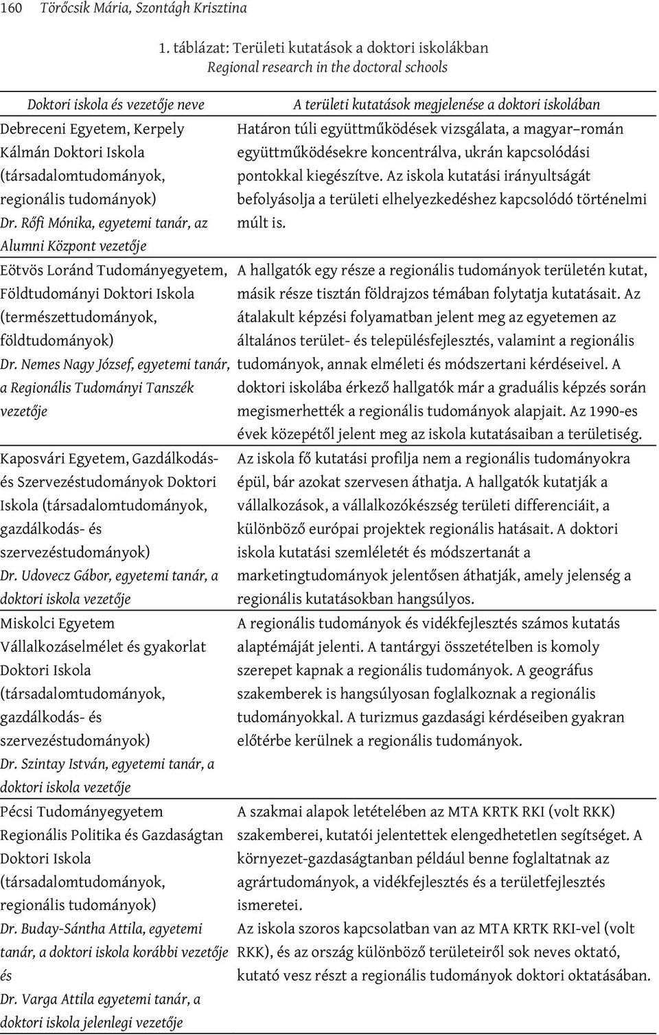 táblázat: Területi kutatások a