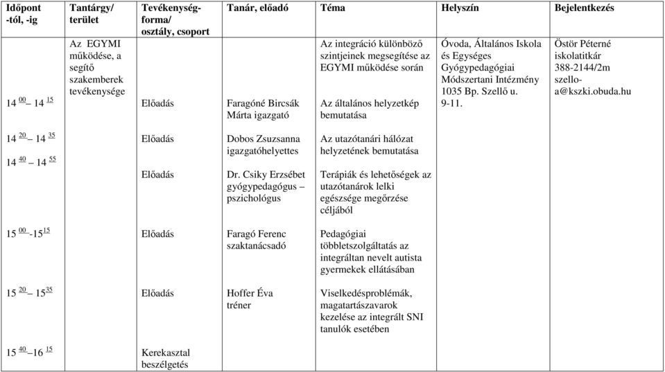Östör Péterné 388-2144/2m szelloa@kszki.obuda.hu 14 20 14 35 14 40 14 55 Dobos Zsuzsanna igazgatóhelyettes Dr.
