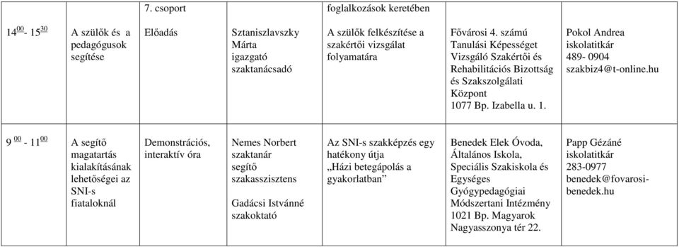 hu 9 00-11 00 A segítı magatartás kialakításának lehetıségei az SNI-s fiataloknál Demonstrációs, interaktív óra Nemes Norbert szaktanár segítı szakasszisztens Gadácsi Istvánné szakoktató Az SNI-s