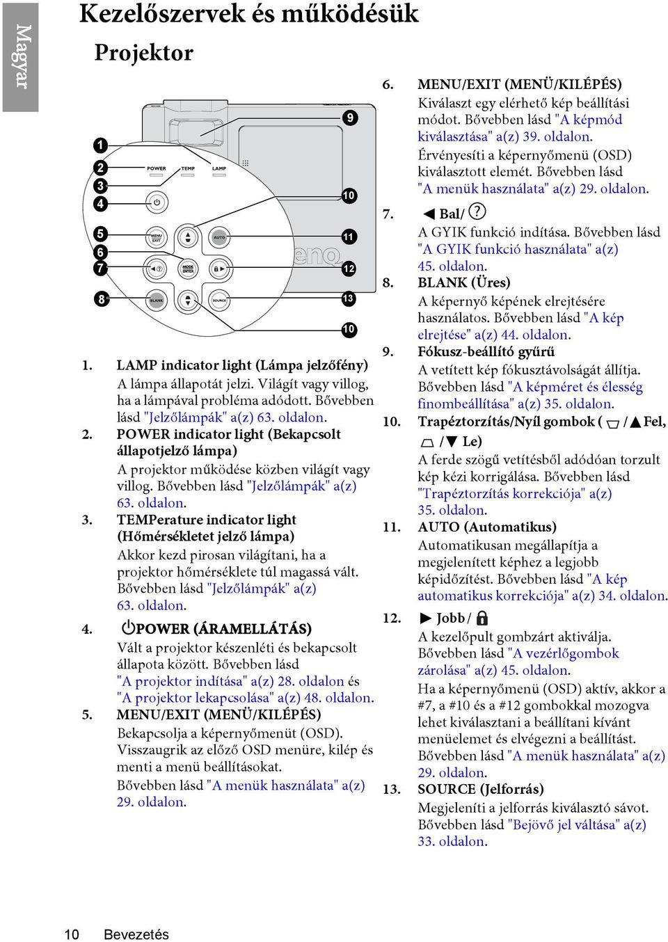 TEMPerature indicator light (Hőmérsékletet jelző lámpa) Akkor kezd pirosan világítani, ha a projektor hőmérséklete túl magassá vált. Bővebben lásd "Jelzőlámpák" a(z) 63. oldalon. 4.