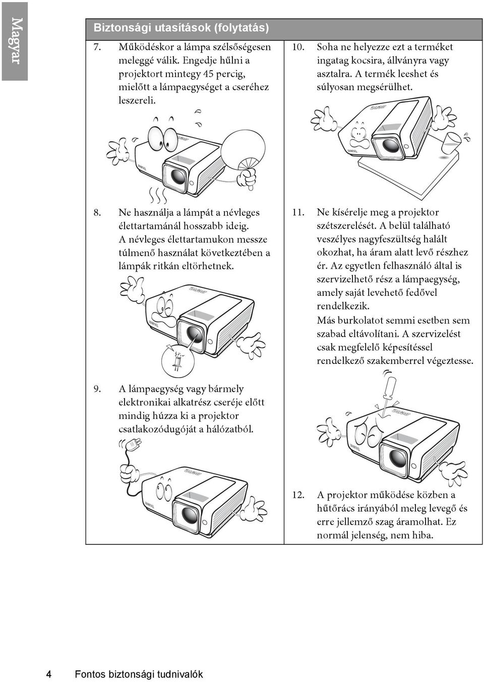 A névleges élettartamukon messze túlmenő használat következtében a lámpák ritkán eltörhetnek. 9.