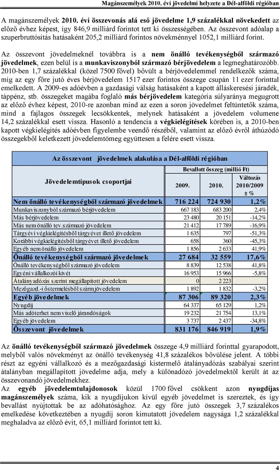 Az összevont jövedelmeknél továbbra is a nem önálló tevékenységből származó jövedelmek, ezen belül is a munkaviszonyból származó bérjövedelem a legmeghatározóbb.