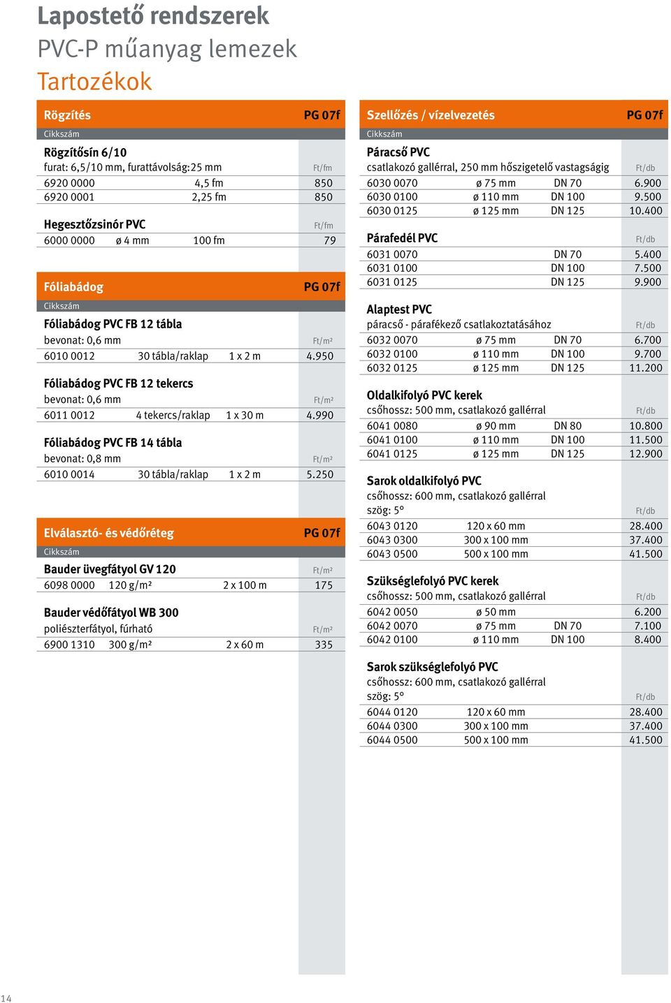950 Fóliabádog PVC FB 12 tekercs bevonat: 0,6 mm 6011 0012 4 tekercs/raklap 1 x 30 m 4.990 Fóliabádog PVC FB 14 tábla bevonat: 0,8 mm 6010 0014 30 tábla/raklap 1 x 2 m 5.