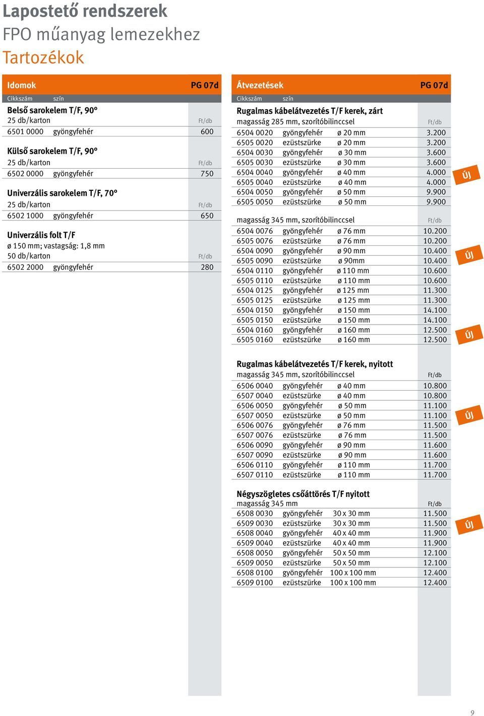 kábelátvezetés T/F kerek, zárt magasság 285 mm, szorítóbilinccsel 6504 0020 gyöngyfehér ø 20 mm 3.200 6505 0020 ezüstszürke ø 20 mm 3.200 6504 0030 gyöngyfehér ø 30 mm 3.