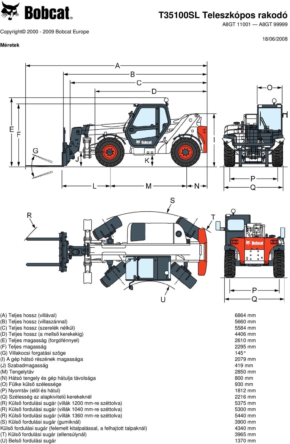 részének magassága 2079 mm (J) Szabadmagasság 419 mm (M) Tengelytáv 2850 mm (N) Hátsó tengely és gép hátulja távolsága 800 mm (O) Fülke külső szélessége 930 mm (P) Nyomtáv (elöl és hátul) 1812 mm (Q)