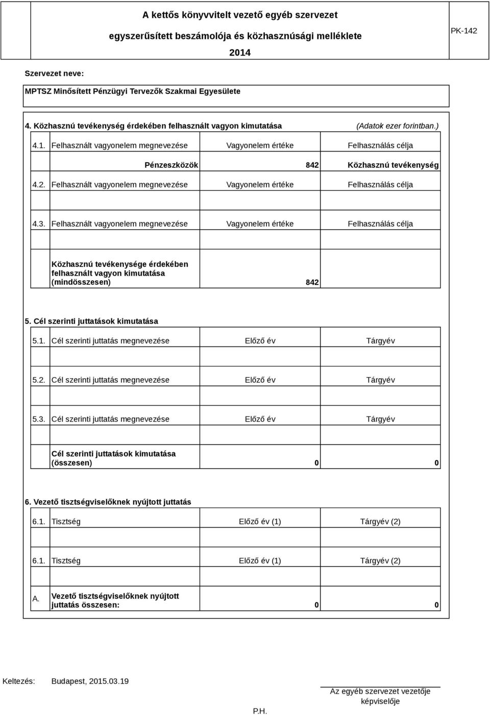 Felhasznált vagyonelem megnevezése Vagyonelem értéke Felhasználás célja Pénzeszközök 842 Közhasznú tevékenység 4.2. Felhasznált vagyonelem megnevezése Vagyonelem értéke Felhasználás célja 4.3.