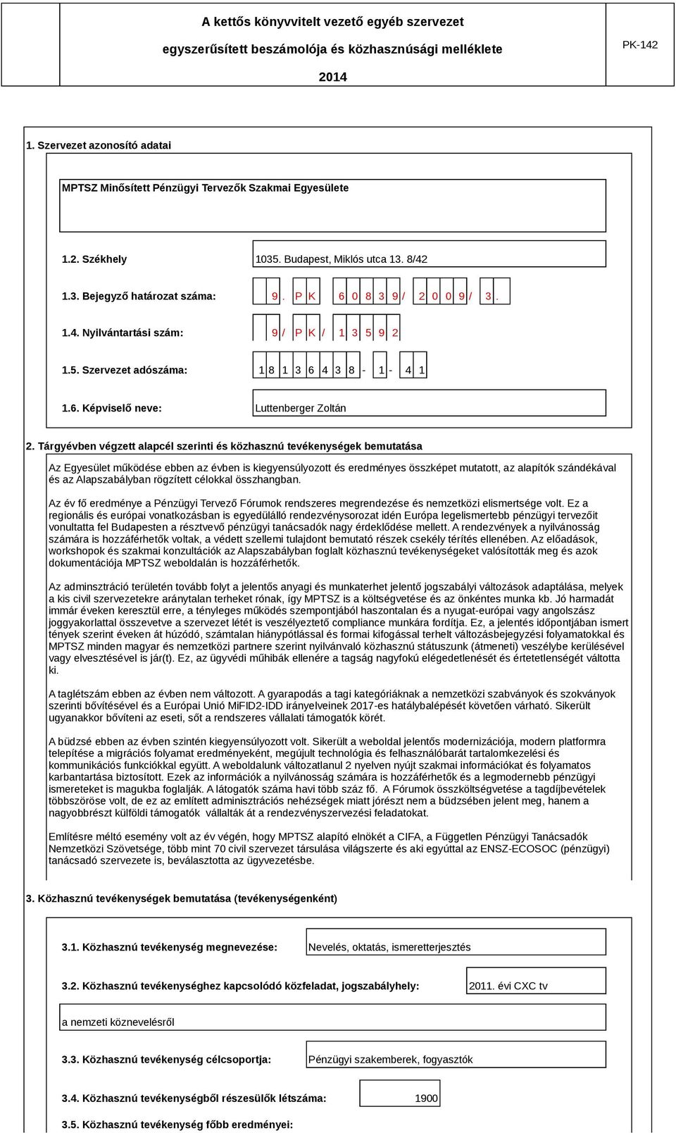 Tárgyévben végzett alapcél szerinti és közhasznú tevékenységek bemutatása Az Egyesület működése ebben az évben is kiegyensúlyozott és eredményes összképet mutatott, az alapítók szándékával és az