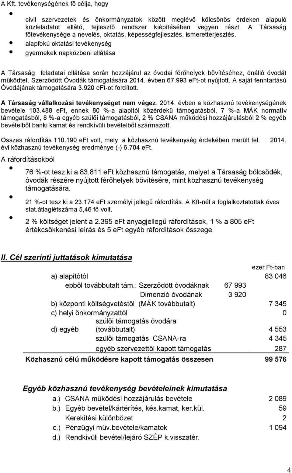 alapfokú oktatási tevékenység gyermekek napközbeni ellátása A Társaság feladatai ellátása során hozzájárul az óvodai férőhelyek bővítéséhez, önálló óvodát működtet.