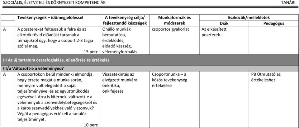 A A csoportokon belül mindenki elmondja, hogy érzete magát a munka során, mennyire volt elégedett a saját teljesítményével és az együttműködés egészével.