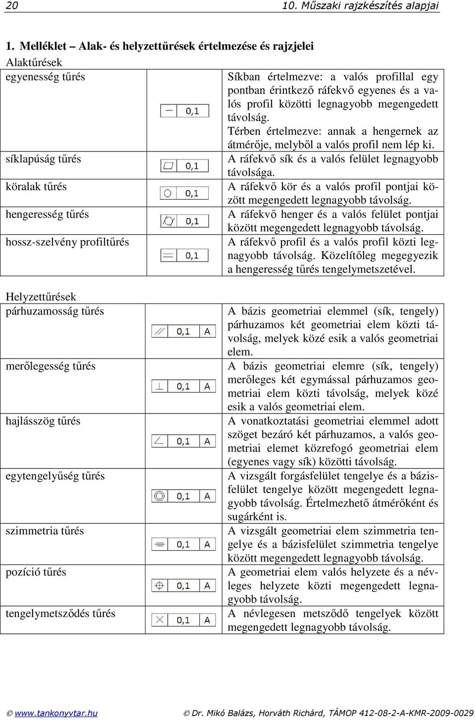 megengedett távolság. Térben értelmezve: annak a hengernek az átmérıje, melybıl a valós profil nem lép ki. síklapúság tőrés A ráfekvı sík és a valós felület legnagyobb távolsága.